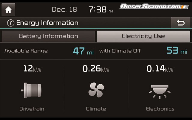 Kia KND 7 Concept 2014 Widescreen Picture #10 Kia KND 7 Concept 2014 Widescreen Picture #10