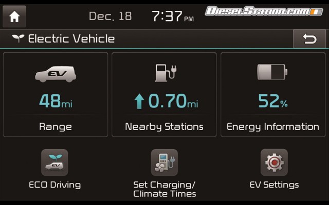 Kia KND 7 Concept 2014 Widescreen Picture #1 Kia KND 7 Concept 2014 Widescreen Picture #1