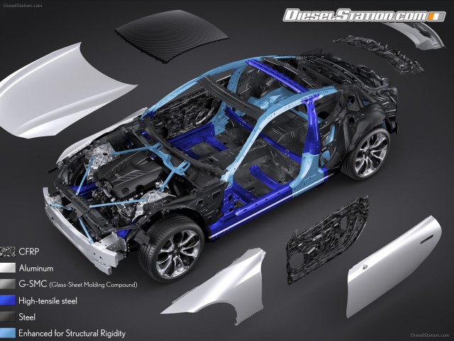 Lexus LC 500 2017 Picture #20 Lexus LC 500 2017 Picture #20