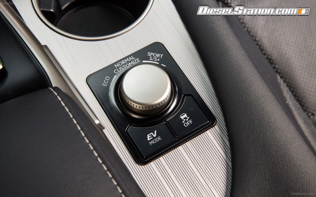 Lexus Rx 450h F Sport 2016 Widescreen Picture #4 Lexus Rx 450h F Sport 2016 Widescreen Picture #4