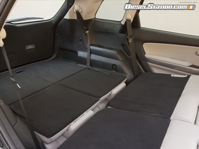 Mazda 2010 CX 9 Picture #17 Mazda 2010 CX 9 Picture #17