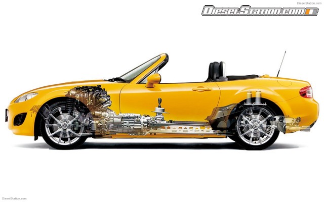 Mazda roadster rs Widescreen Picture #22 Mazda roadster rs Widescreen Picture #22