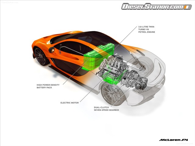 McLaren P1 2014 Picture #203 McLaren P1 2014 Picture #203