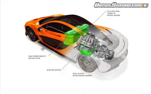 McLaren P1 2014 Widescreen Picture #219 McLaren P1 2014 Widescreen Picture #219