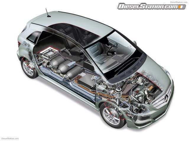 Mercedes B Class F CELL 2011 pci Picture #21 Mercedes B Class F CELL 2011 pci Picture #21