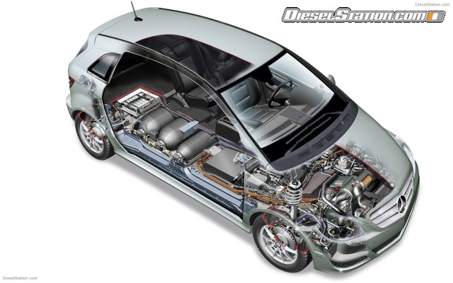 Mercedes B Class F CELL 2011 pci Widescreen Picture #36 Mercedes B Class F CELL 2011 pci Widescreen Picture #36