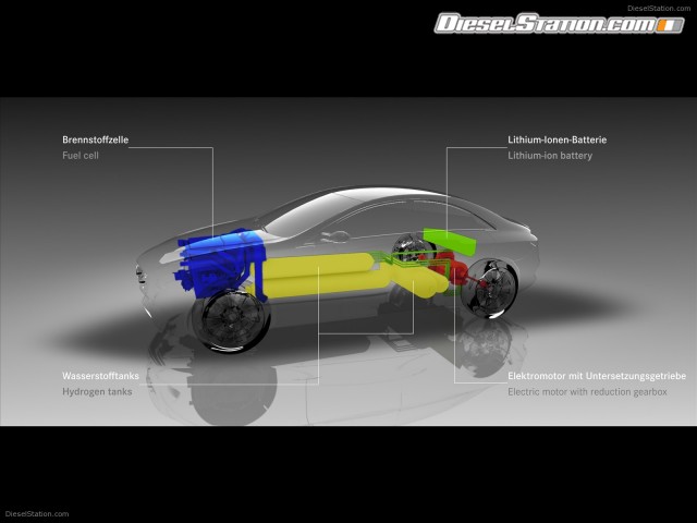 Mercedes F800 Style Concept 2010 Picture #15 Mercedes F800 Style Concept 2010 Picture #15