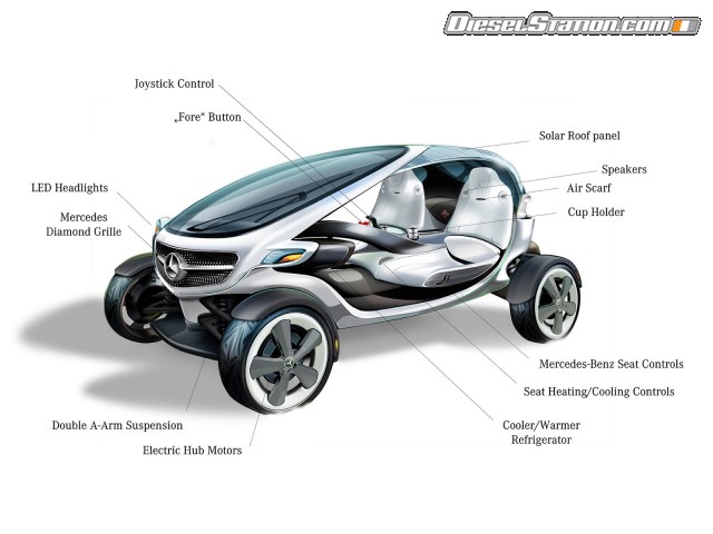 Mercedes Golf Cart 2013 Picture #1 Mercedes Golf Cart 2013 Picture #1