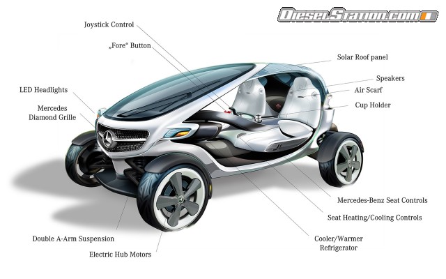 Mercedes Golf Cart 2013 Widescreen Picture #6 Mercedes Golf Cart 2013 Widescreen Picture #6