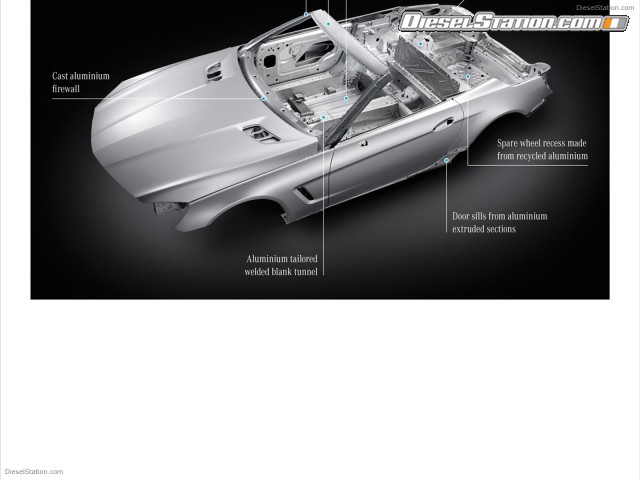 Mercedes SL Roadster 2012 Picture #11 Mercedes SL Roadster 2012 Picture #11