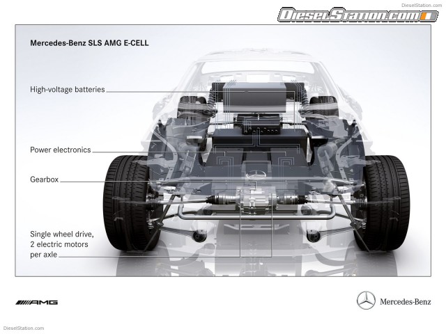 Mercedes SLS AMG E Cell 2010 Picture #12 Mercedes SLS AMG E Cell 2010 Picture #12