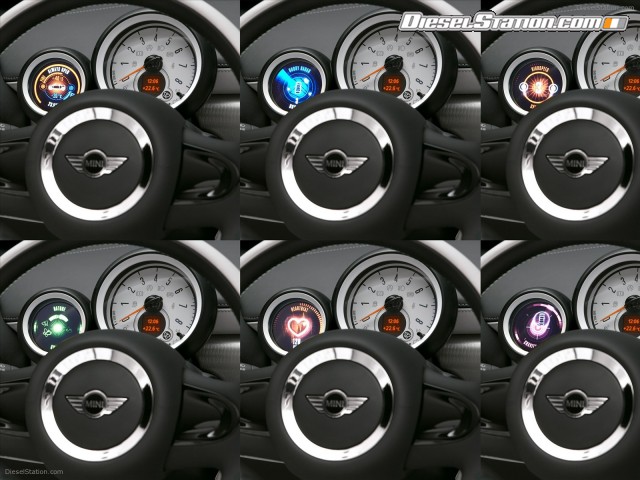 Mini 2009 Roadster Concept Picture #27 Mini 2009 Roadster Concept Picture #27