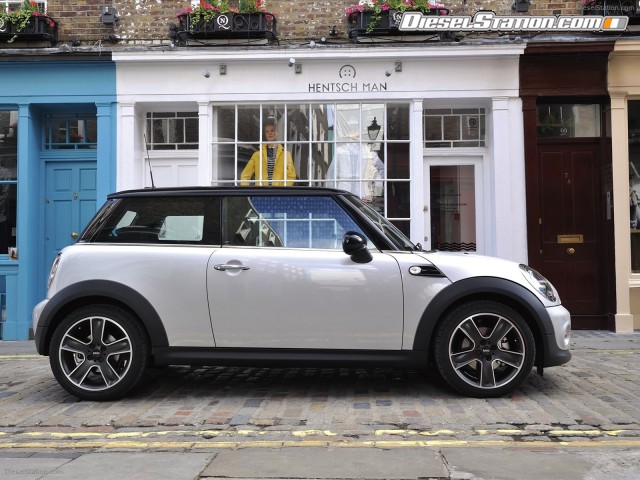 Mini SOHO SPECIAL EDITION 2012 Picture #2 Mini SOHO SPECIAL EDITION 2012 Picture #2