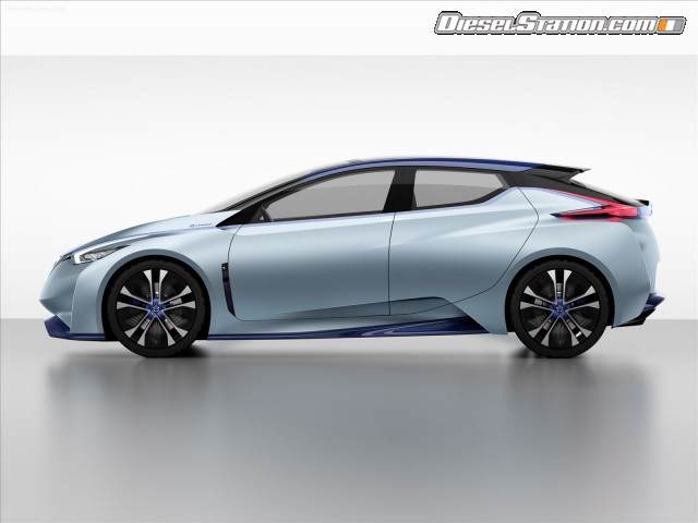 Nissan IDS Concept 2015 Picture #28 Nissan IDS Concept 2015 Picture #28