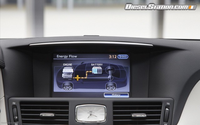 Nissan Infiniti M Hybrid 2012 Widescreen Picture #3 Nissan Infiniti M Hybrid 2012 Widescreen Picture #3