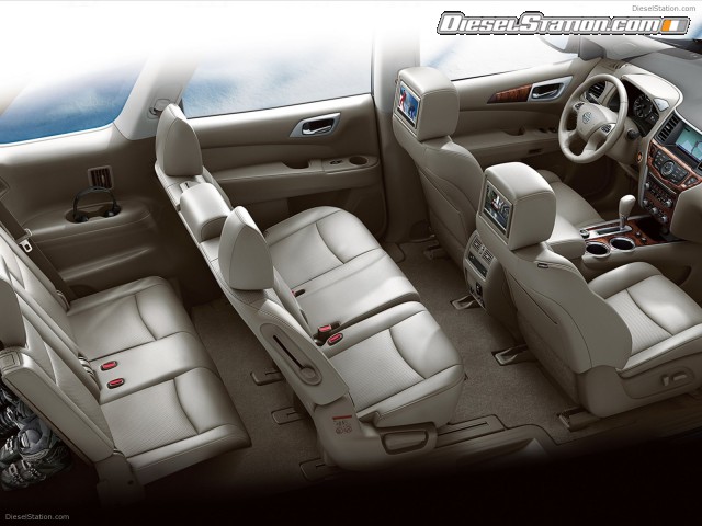 Nissan Pathfinder Concept Picture #8 Nissan Pathfinder Concept Picture #8