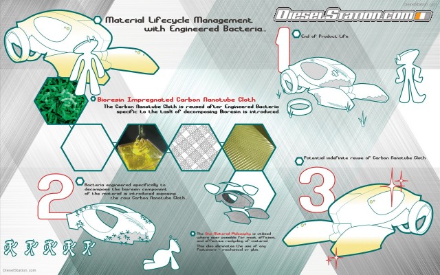 Nissan v2g Widescreen Picture #0 Nissan v2g Widescreen Picture #0