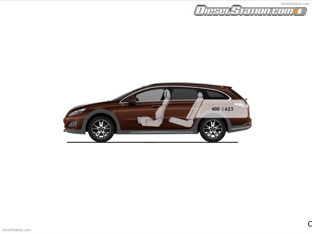 Peugeot 508 RXH 2012 Picture #42 Peugeot 508 RXH 2012 Picture #42
