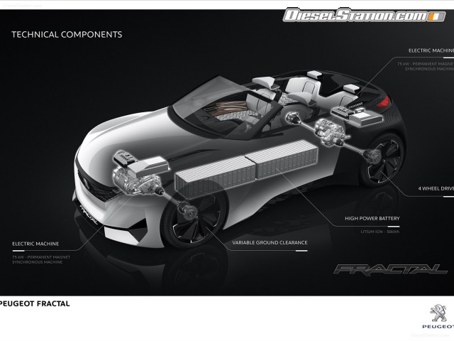 Peugeot Fractal Concept 2015 Picture #0 Peugeot Fractal Concept 2015 Picture #0