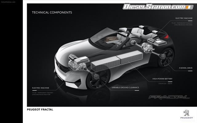 Peugeot Fractal Concept 2015 Widescreen Picture #119 Peugeot Fractal Concept 2015 Widescreen Picture #119