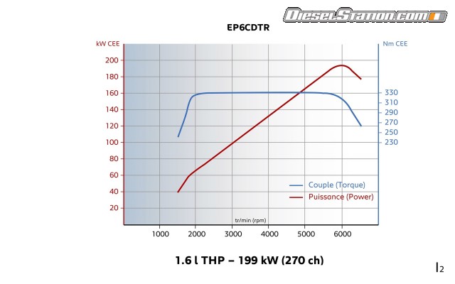 Peugeot RCZ R 2014 Widescreen Picture #57 Peugeot RCZ R 2014 Widescreen Picture #57