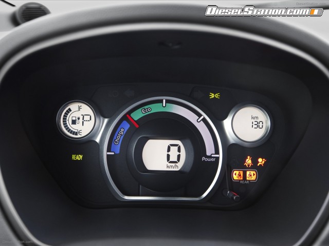 Peugeot iOn 2011 Picture #2 Peugeot iOn 2011 Picture #2