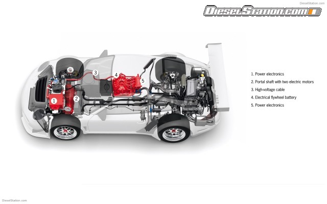 Porsche 911 GT3 R Hybrid Widescreen Picture #2 Porsche 911 GT3 R Hybrid Widescreen Picture #2