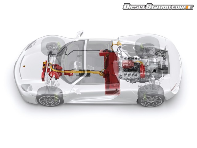 Porsche 918 Spyder 2015 Picture #27 Porsche 918 Spyder 2015 Picture #27