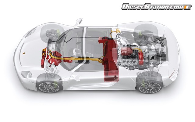 Porsche 918 Spyder 2015 Widescreen Picture #10 Porsche 918 Spyder 2015 Widescreen Picture #10