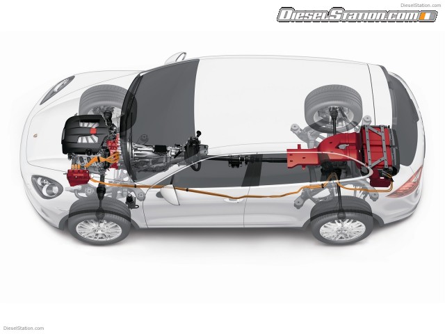 Porsche Cayenne 2011 Picture #1 Porsche Cayenne 2011 Picture #1