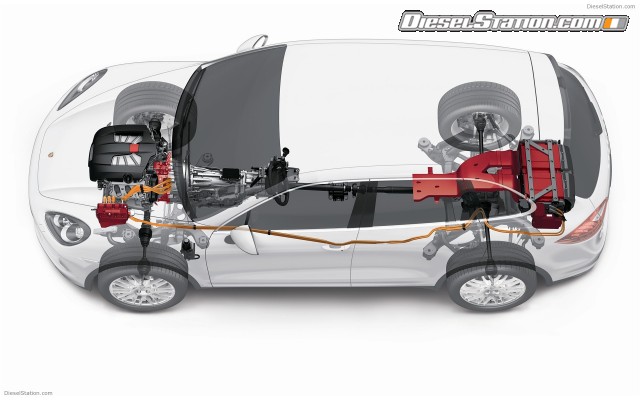 Porsche Cayenne 2011 Widescreen Picture #5 Porsche Cayenne 2011 Widescreen Picture #5