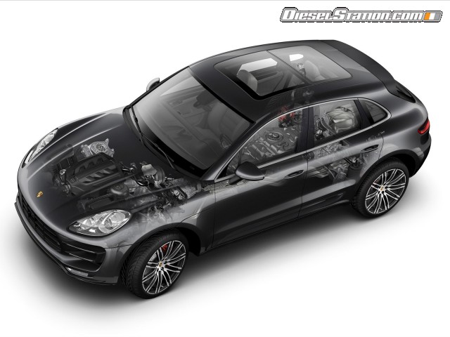 Porsche Macan 2015 Picture #13 Porsche Macan 2015 Picture #13