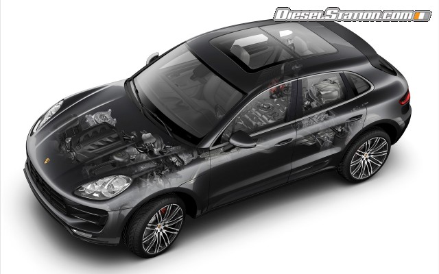 Porsche Macan 2015 Widescreen Picture #12 Porsche Macan 2015 Widescreen Picture #12