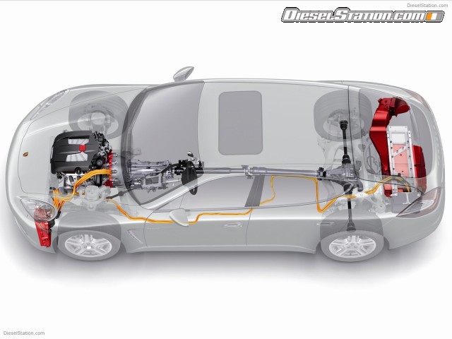 Porsche Panamera S Hybrid 2011 Picture #3 Porsche Panamera S Hybrid 2011 Picture #3