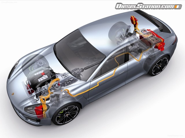 Porsche Panamera Sport Turismo Concept Car 2012 Picture #10 Porsche Panamera Sport Turismo Concept Car 2012 Picture #10