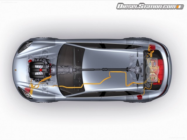 Porsche Panamera Sport Turismo Concept Car 2012 Picture #34 Porsche Panamera Sport Turismo Concept Car 2012 Picture #34