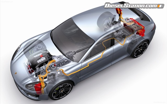 Porsche Panamera Sport Turismo Concept Car 2012 Widescreen Picture #51 Porsche Panamera Sport Turismo Concept Car 2012 Widescreen Picture #51