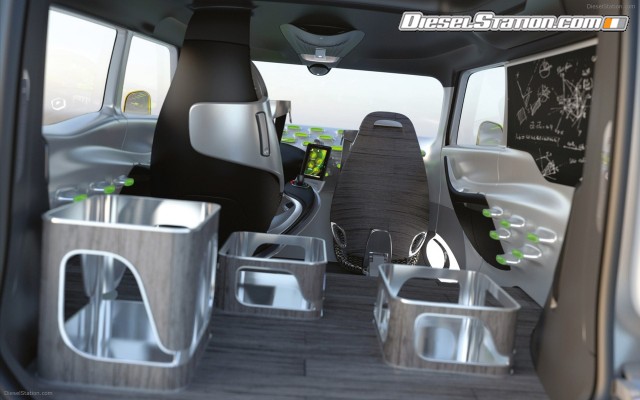 Renault FRENDZY Concept 2011 Widescreen Picture #18 Renault FRENDZY Concept 2011 Widescreen Picture #18