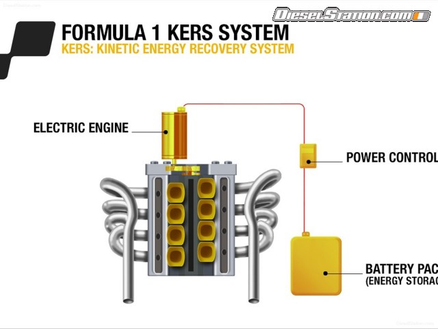 Renault Twizy RS F1 Concept 2013 Picture #4 Renault Twizy RS F1 Concept 2013 Picture #4