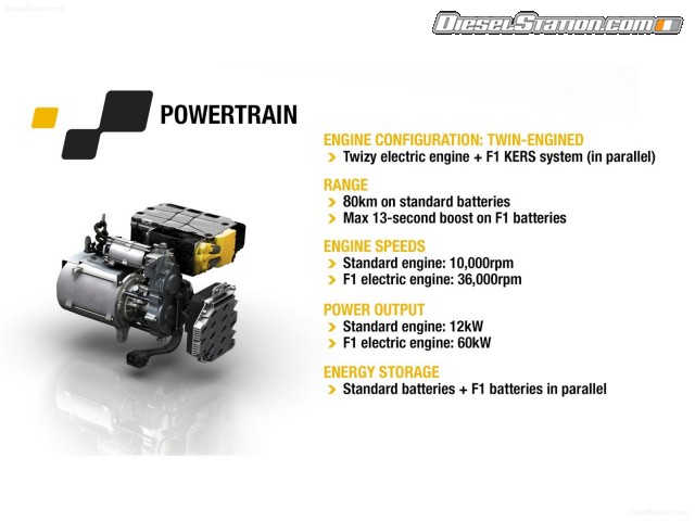 Renault Twizy RS F1 Concept 2013 Picture #9 Renault Twizy RS F1 Concept 2013 Picture #9