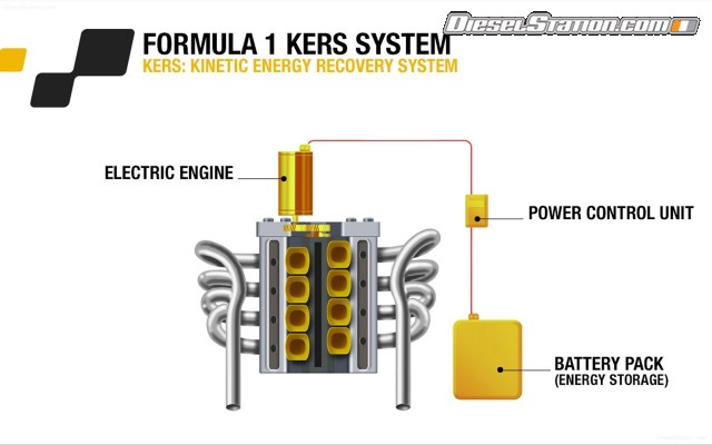 Renault Twizy RS F1 Concept 2013 Widescreen Picture #10 Renault Twizy RS F1 Concept 2013 Widescreen Picture #10