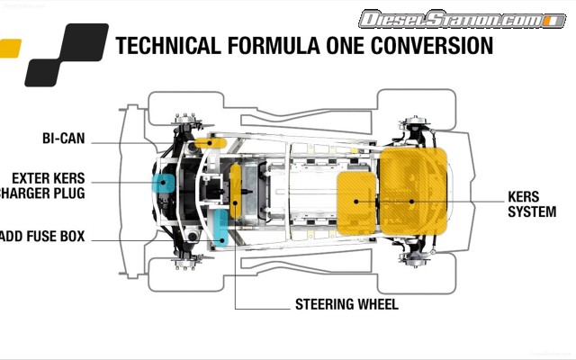 Renault Twizy RS F1 Concept 2013 Widescreen Picture #11 Renault Twizy RS F1 Concept 2013 Widescreen Picture #11