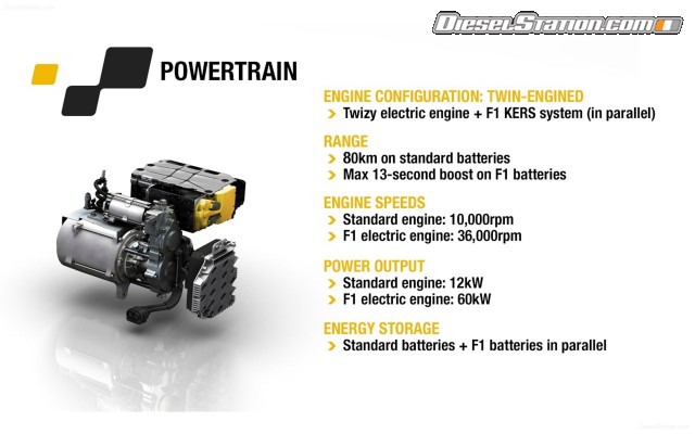 Renault Twizy RS F1 Concept 2013 Widescreen Picture #12 Renault Twizy RS F1 Concept 2013 Widescreen Picture #12