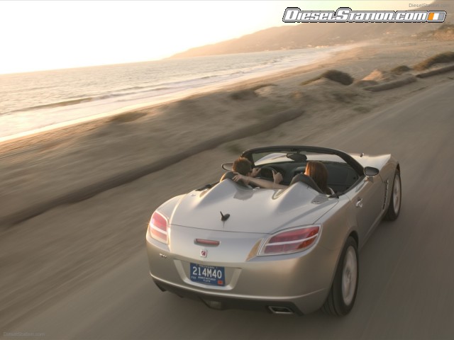 Saturn 2009 Sky Picture #1 Saturn 2009 Sky Picture #1