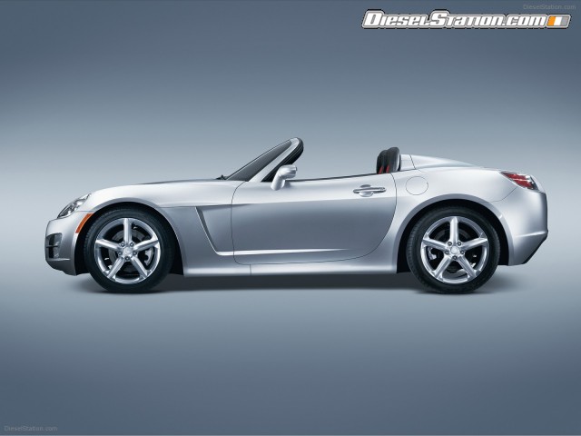 Saturn 2009 Sky Picture #6 Saturn 2009 Sky Picture #6