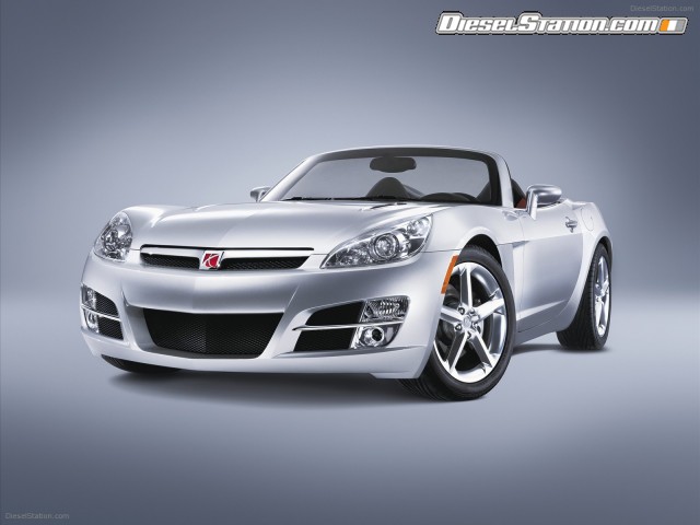 Saturn 2009 Sky Picture #3 Saturn 2009 Sky Picture #3