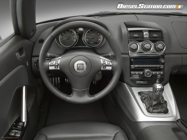 Saturn 2009 Sky Picture #10 Saturn 2009 Sky Picture #10