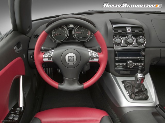 Saturn 2009 Sky Picture #5 Saturn 2009 Sky Picture #5