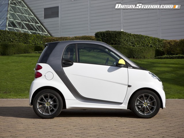 Smart BoConcept Edition 2014 Picture #88 Smart BoConcept Edition 2014 Picture #88