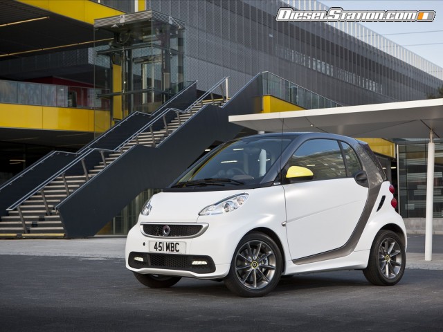 Smart BoConcept Edition 2014 Picture #1 Smart BoConcept Edition 2014 Picture #1